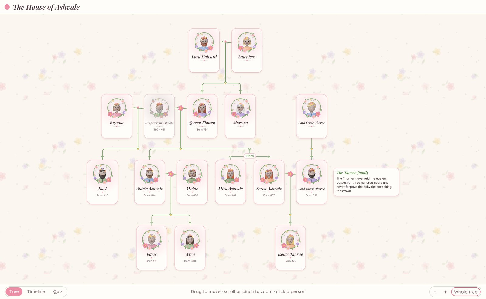 The House of Ashvale family tree in the Flowers design: portraits framed with flowers on a soft pink background