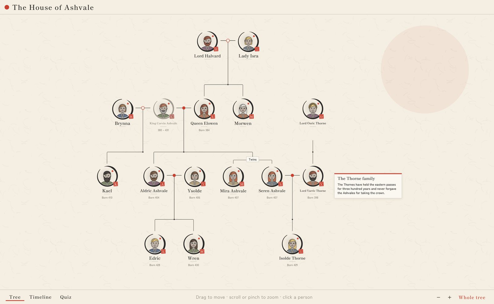 The House of Ashvale family tree in the Zen design: simple round portraits on a pale background