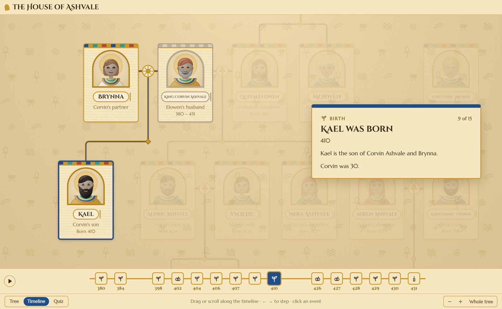 The timeline of the House of Ashvale, on the year 410: Kael was born, the son of Corvin Ashvale and Brynna. Corvin was 30.