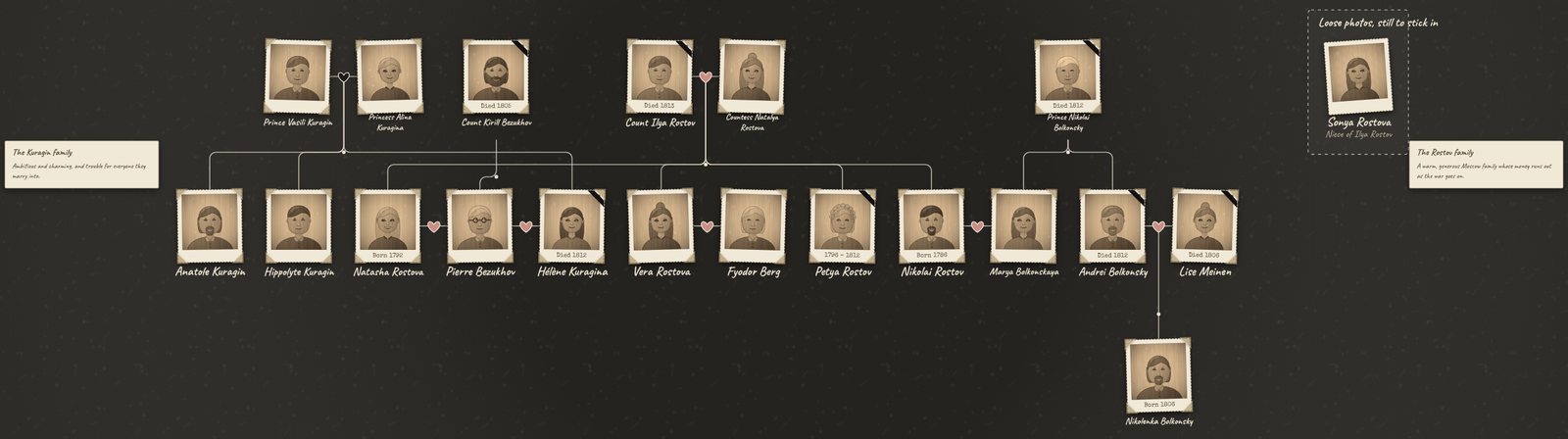 A War and Peace family tree in the Vintage design, showing the Kuragins, Pierre Bezukhov and his two wives Hélène and Natasha, the Rostovs and the Bolkonskys