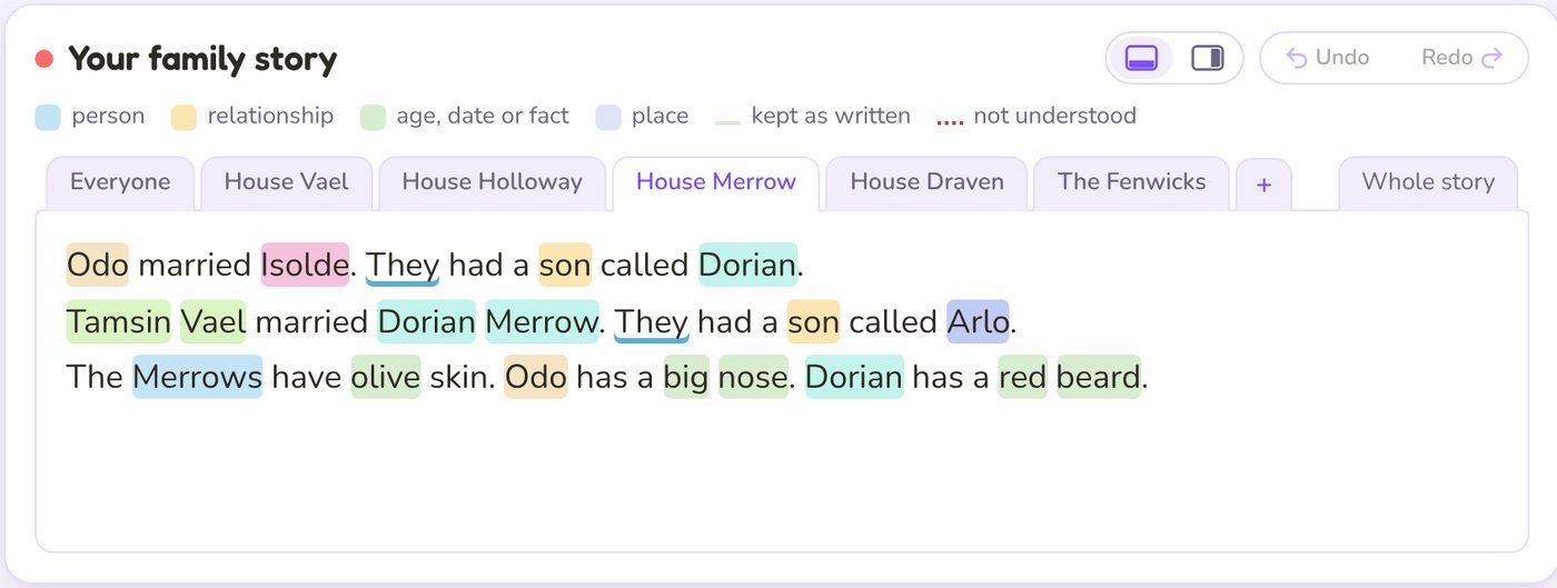 The story box with a tab for each family: Everyone, House Vael, House Holloway, House Merrow, House Draven and The Fenwicks, with the House Merrow tab open