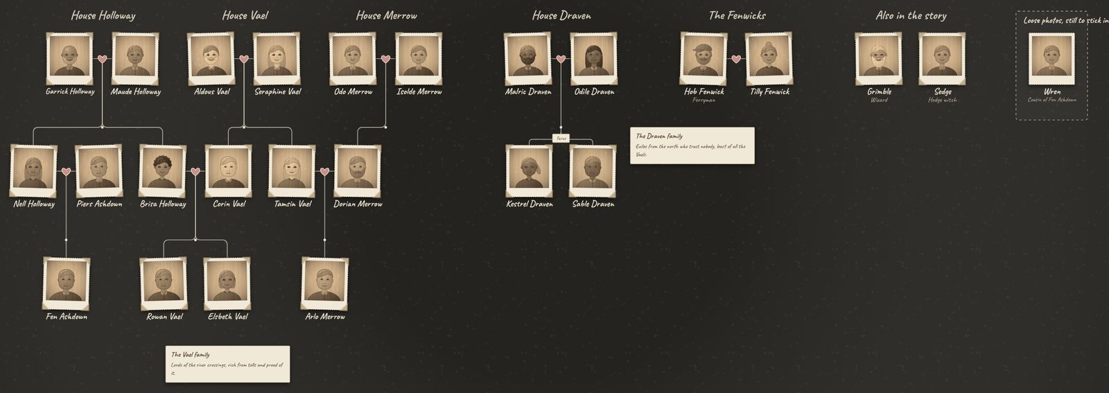The Five Houses in one row in the Vintage design: the joined Holloway, Vael and Merrow families, then House Draven, the Fenwicks, Grimble and Sedge under Also in the story, and Wren among the loose photos
