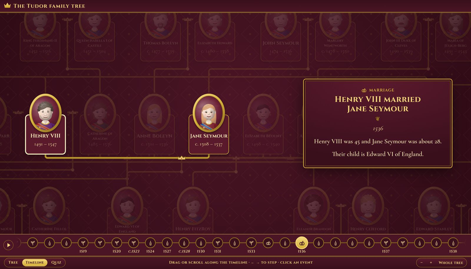 The Tudor timeline at 1536, showing Henry VIII's marriage to Jane Seymour