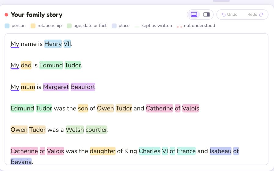 A story with each name, relationship and date coloured as it is understood