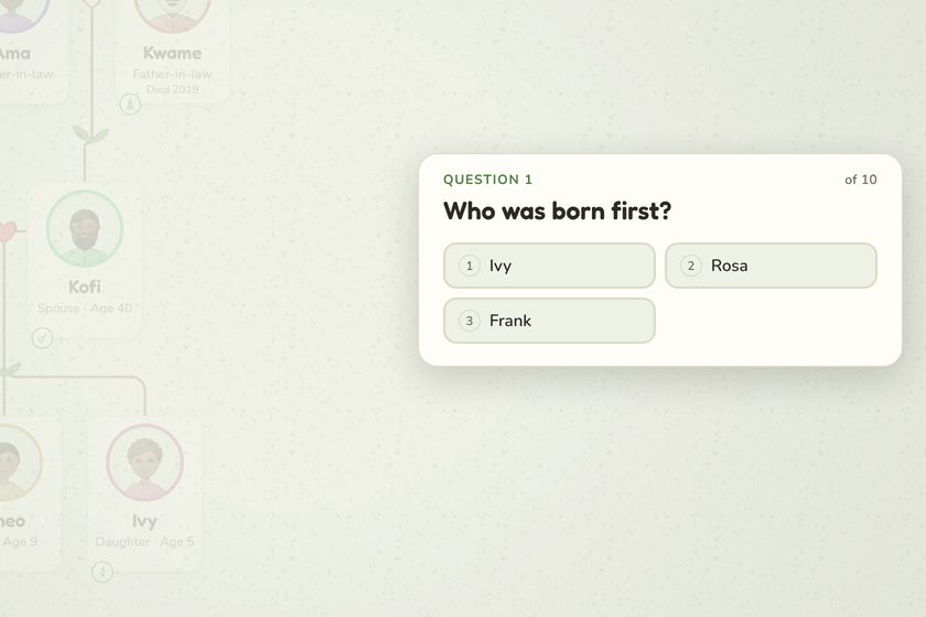 A quiz question: who was born first?